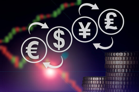 forex trading - euro, dollar, pound and yuan