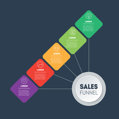 Business presentation concept with 5 options. Infographic of technology or education process with five steps. Template of a 5-steps sales pipeline, purchase funnel, sales funnel or info chart.