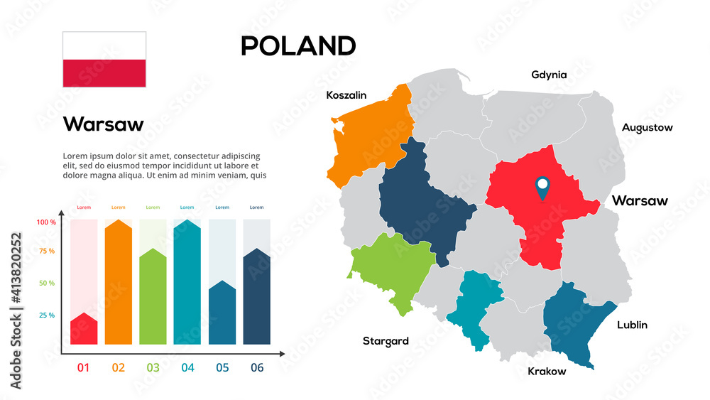 Poster poland map. vector image of a global map in the form of regions of poland regions. country flag. inf
