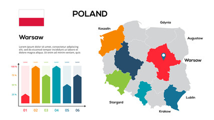 Poland map. Vector image of a global map in the form of regions of Poland regions. Country flag. Infographic timeline. Easy to edit