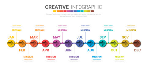 Year planner, 12 months, 1 year, Timeline infographics design vector and Presentation business can be used for Business concept with 12 options, steps or processes. 