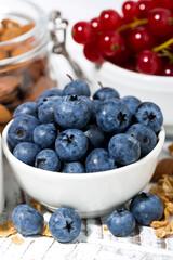 fresh blueberries, raspberries and breakfast products, vertical closeup