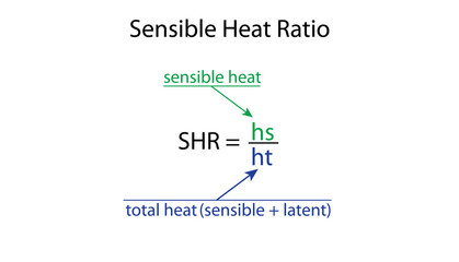 sensible heat ratio