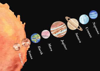 Watercolor poster for kids Solar system planets Educational nursery poster Homeschooling poster Kids room wall decor Watercolor wall art Space printable poster © Liudmila