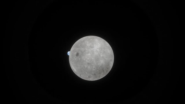 The Moon completes a full moon day, with the Earth completing a month of rotation in the far distant background