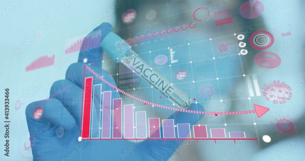 Poster animation of digital interface showing statistics with scientinst holding covid-19 vaccine wearing f