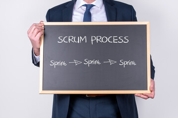 Teamleiter oder Produktmanager mit einer Tafel auf der ein SCRUM Prozess von einem Sprint zum...