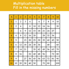 Multiplication Square. Paste the missing numbers. School vector illustration with colorful cubes. Multiplication Table. Poster for kids education. Maths child card.