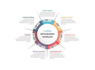 Circle Infographics - Seven Elements