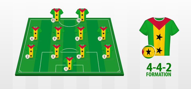 Sao Tome and Principe National Football Team Formation on Football Field.