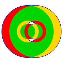 Motif formé de deux cercles concentriques rouge jaune vert