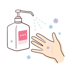 アルコール消毒　ウィルスと右手