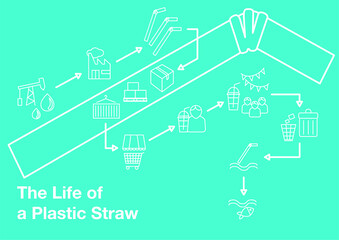 The Life of a Plastic Straw - Infographic