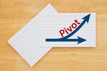 Pivot message with arrows on white paper index cards