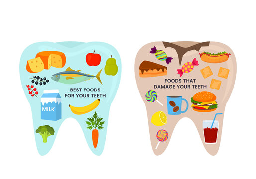 healthy and bad tooth. good and bad food.