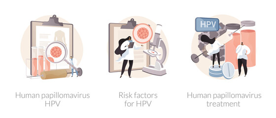 HPV infection abstract concept vector illustration set. Human papillomavirus, risk factor for HPV and medication treatment, cervical cancer early diagnostics, immune system response abstract metaphor.