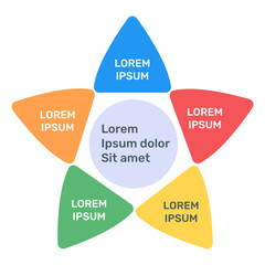 
A trendy flat icon denoting floral diagram
