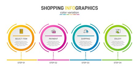Obraz premium Concept of shopping process with 4 successive steps. Four colorful graphic elements. Timeline design for brochure, presentation, web site. Infographic design layout.