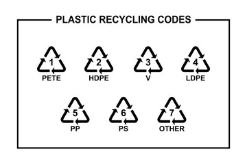Main plastic recycling codes, packaging symbol. Vector