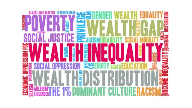 Wealth Inequality animated word cloud on a white background.