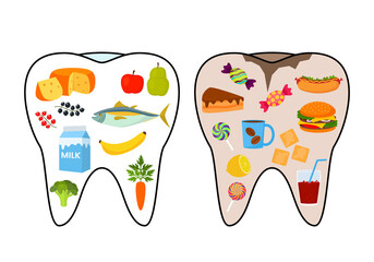 healthy and bad tooth. good and bad food.