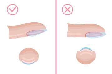 Hand nail care. The technique of applying the base layer of manicure, right and wrong. Illustration for the manicure guide. Vector illustration