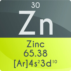 Zn Zinc Transition metal Chemical Element Periodic Table. Square vector illustration, colorful clean style Icon with molar mass, electron config. and atomic number for Lab, science or chemistry class