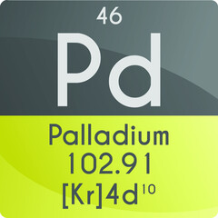 Pd Palladium Transition metal Chemical Element Periodic Table. Square vector illustration, colorful clean style Icon with molar mass, electron config. and atomic number for Lab, science or chemistry