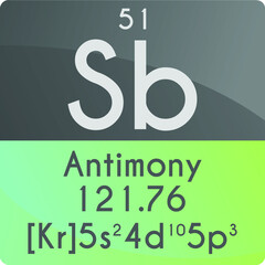 Sb Antimony Metalloid Chemical Element Periodic Table. Square vector illustration, colorful clean style Icon with molar mass, electron config. and atomic number for Lab, science or chemistry education