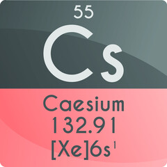 Cs Caesium Alkali metal Chemical Element Periodic Table. Square vector illustration, colorful clean style Icon with molar mass, electron config. and atomic number for Lab, science or chemistry