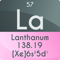 La Lanthanum Lanthanide Chemical Element Periodic Table. Square vector illustration, colorful clean style Icon with molar mass, electron config. and atomic number for Lab, science or chemistry