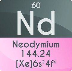 Nd Neodymium Lanthanide Chemical Element Periodic Table. Square vector illustration, colorful clean style Icon with molar mass, electron config. and atomic number for Lab, science or chemistry 