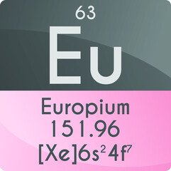Eu Europium Lanthanide Chemical Element Periodic Table. Square vector illustration, colorful clean style Icon with molar mass, electron config. and atomic number for Lab, science or chemistry