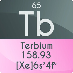 Tb Terbium Lanthanide Chemical Element Periodic Table. Square vector illustration, colorful clean style Icon with molar mass, electron config. and atomic number for Lab, science or chemistry education