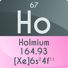 Ho Holmium Lanthanide Chemical Element Periodic Table. Square vector illustration, colorful clean style Icon with molar mass, electron config. and atomic number for Lab, science or chemistry education