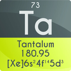 Ta Tantalum Transition metal Chemical Element Periodic Table. Square vector illustration, colorful clean style Icon with molar mass, electron config. and atomic number for Lab, science or chemistry