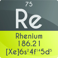 Re Rhenium Transition metal Chemical Element Periodic Table. Square vector illustration, colorful clean style Icon with molar mass, electron config. and atomic number for Lab, science or chemistry
