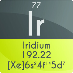 Ir Iridium Transition metal Chemical Element Periodic Table. Square vector illustration, colorful clean style Icon with molar mass, electron config. and atomic number for Lab, science or chemistry