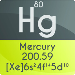 Hg Mercury Transition metal Chemical Element Periodic Table. Square vector illustration, colorful clean style Icon with molar mass, electron config. and atomic number for Lab, science or chemistry