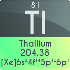 Tl Thallium Post transition metal Chemical Element Periodic Table. Square vector illustration, colorful clean style Icon with molar mass, electron config. and atomic number for Lab, science class