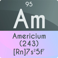 Am Americium Actinoid Chemical Element Periodic Table. Square vector illustration, colorful clean style Icon with molar mass, electron config. and atomic number for Lab, science or chemistry education