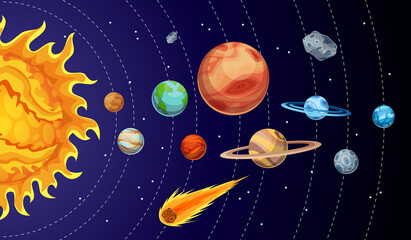 Cartoon solar system planets. Astronomical observatory small planet. Astronomy galaxy space. Sun Mercury Venus Earth Mars Jupiter Saturn Uranus Neptune Comet Asteroid. Orbits rotation © designer_things