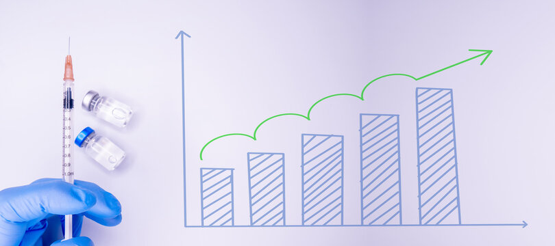 Financial and economic crisis recover from COVID-19 collapse with Coronavirus vaccine discovery concept, businessman investor  syringe pointing up on growth profit financial bar graph.