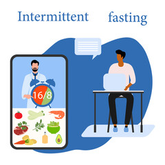 People Online Intermittent Fasting method Diet