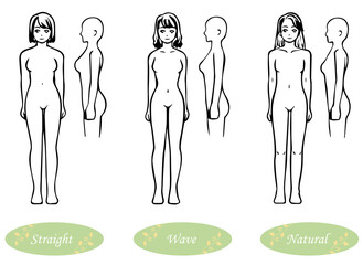 骨格診断　3タイプ　体型イラスト（ストレート・ウェーブ・ナチュラル）　正面・横