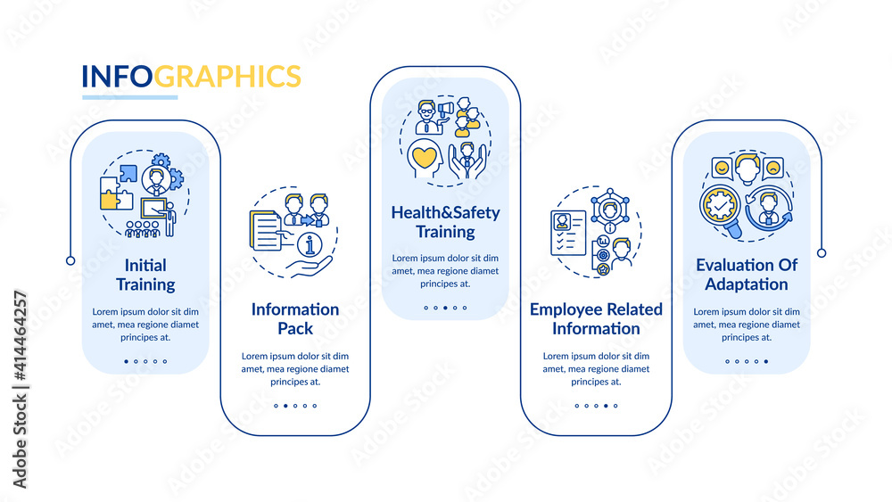Poster study information of company vector infographic template. preparation for work presentation design e