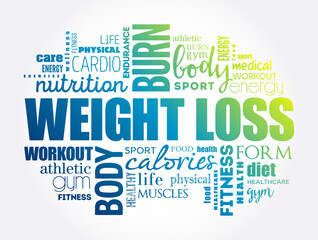 Weight Loss word cloud collage, health concept background