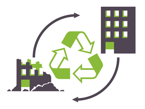 Construction and demolition Waste Recycling