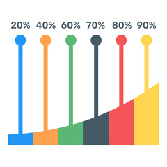 
Graphical representation of a vertical chart, called a vertical column graph 

