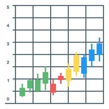 
A box plot or a candlestick diagram icon in flat editable design
